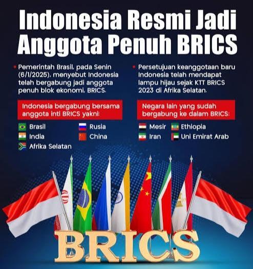 Indonesia Gabung BRICS, Merajut Relasi Demi Kemajuan Bangsa Dan Negara